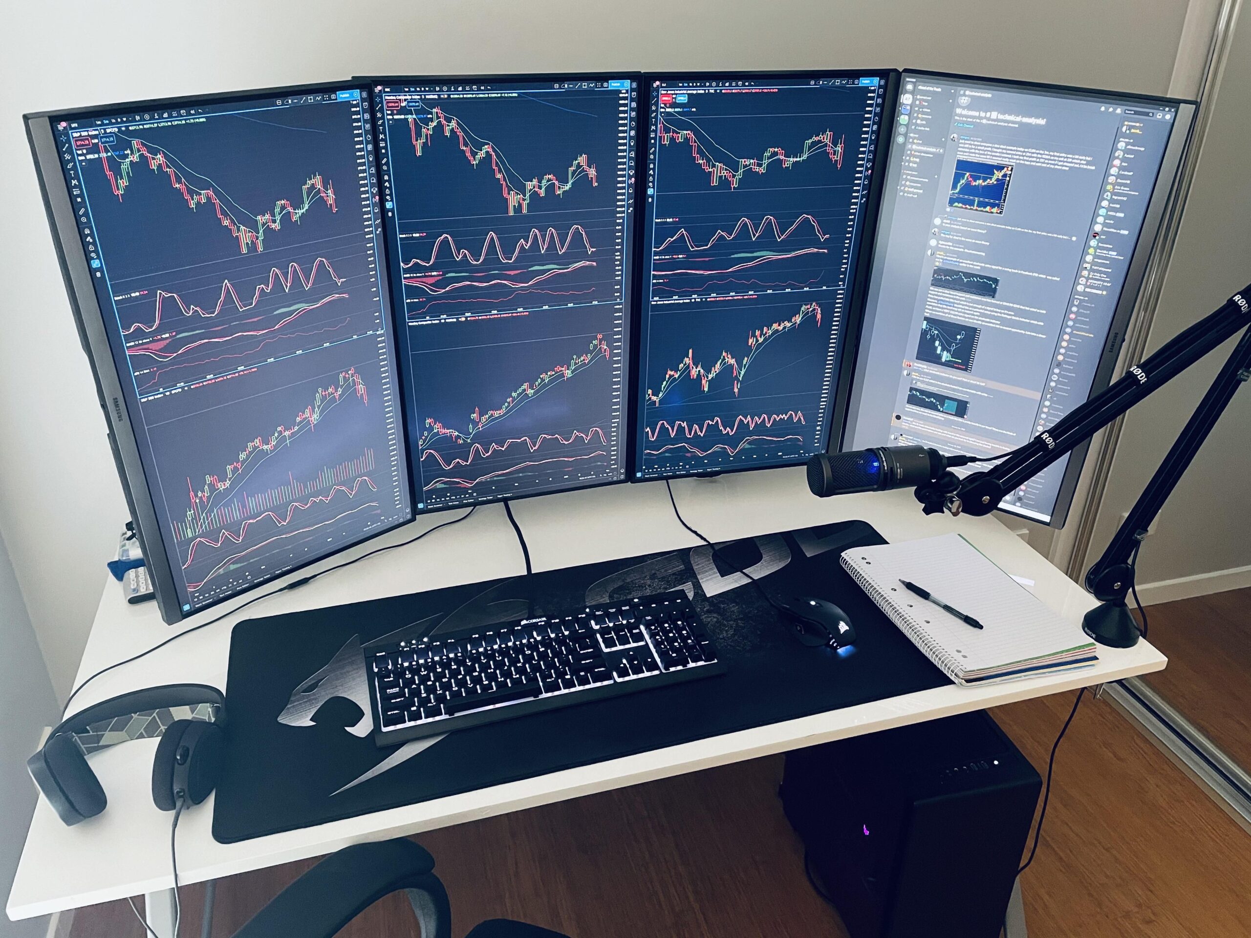 Forex trader home office setup