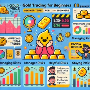 Trading Gold For Beginners